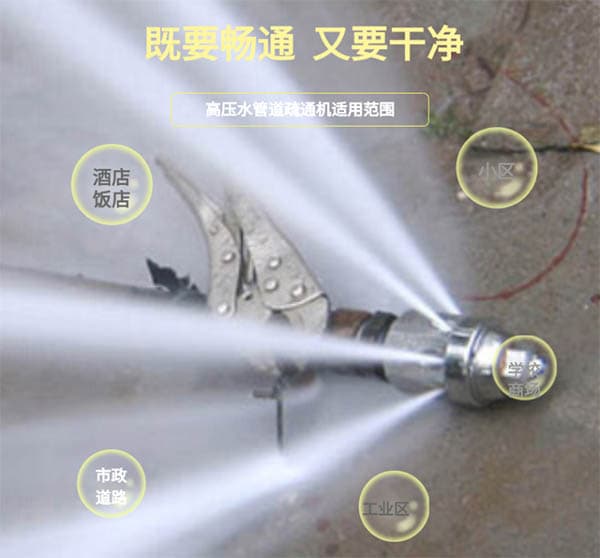 市政管道疏通清理機
