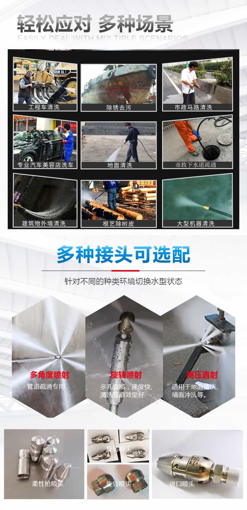 清洗管道疏通機應用場景