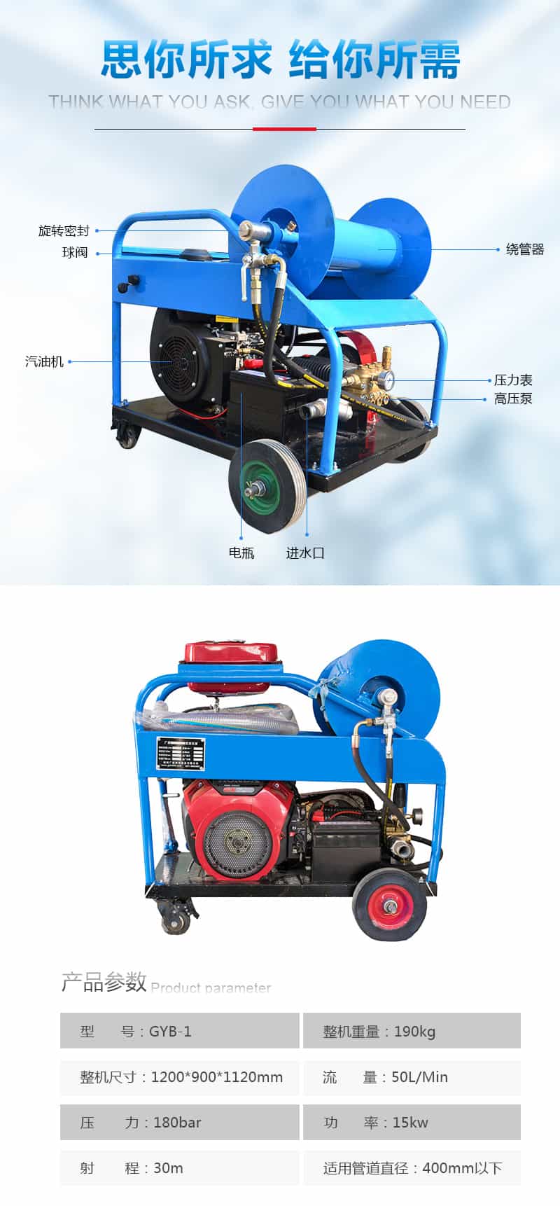 反射流管道疏通機技術參數(shù)