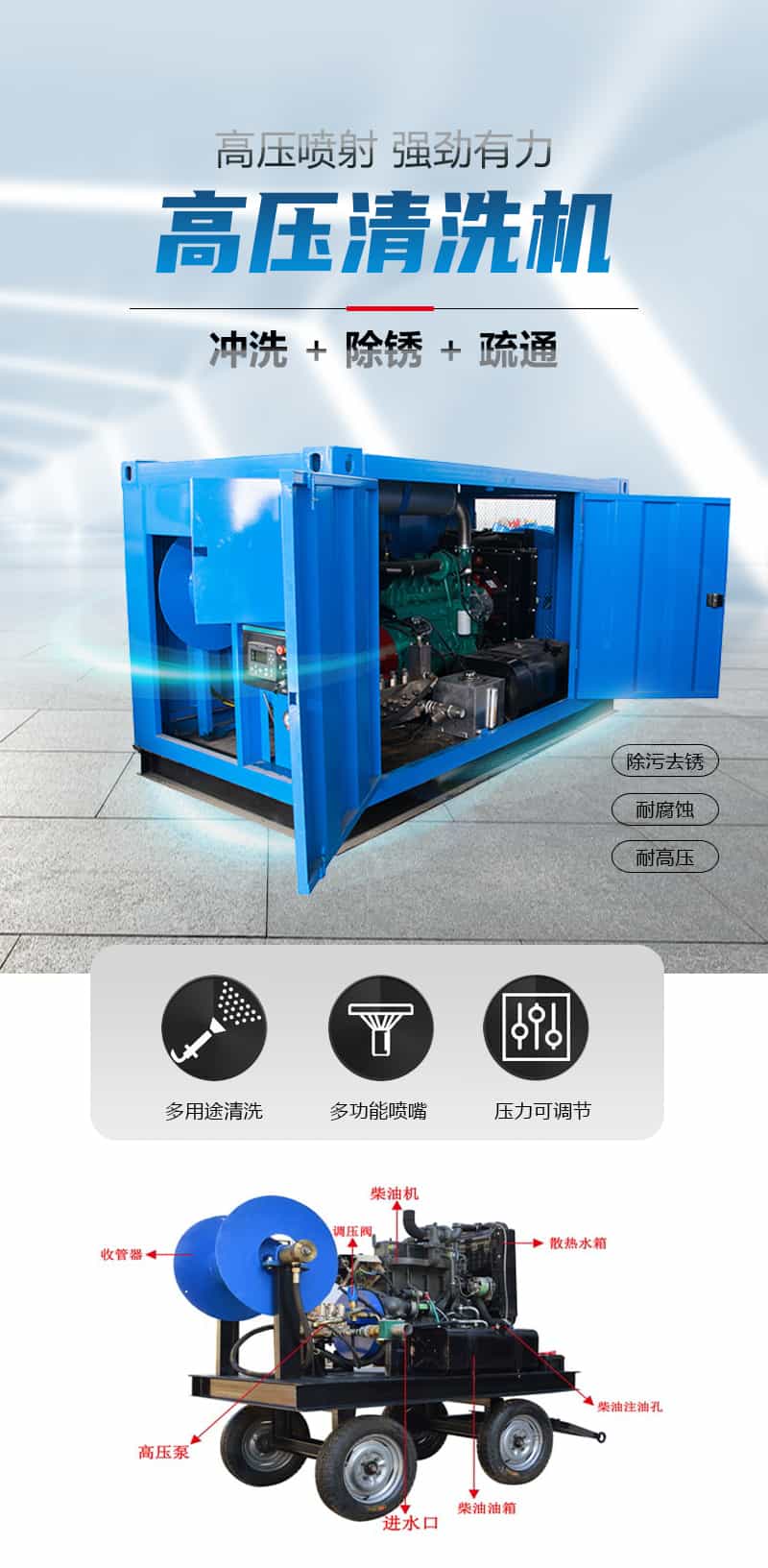 高壓水噴砂清洗機