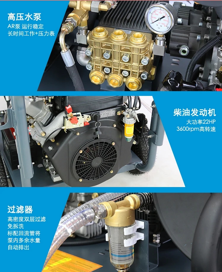200公斤管道高壓清洗機