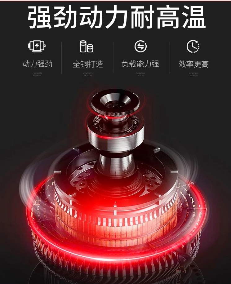 200公斤管道高壓清洗機